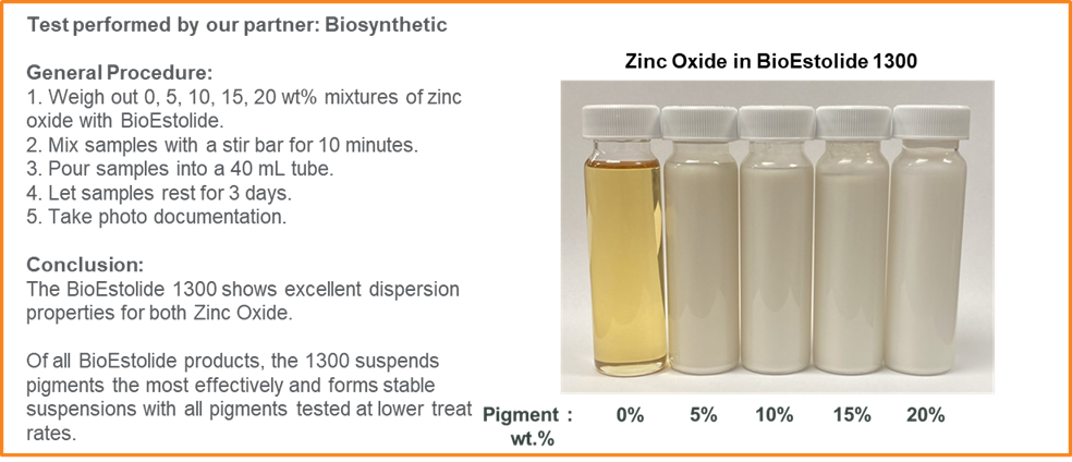 Castor oil derived as mineral filter dispersant tests