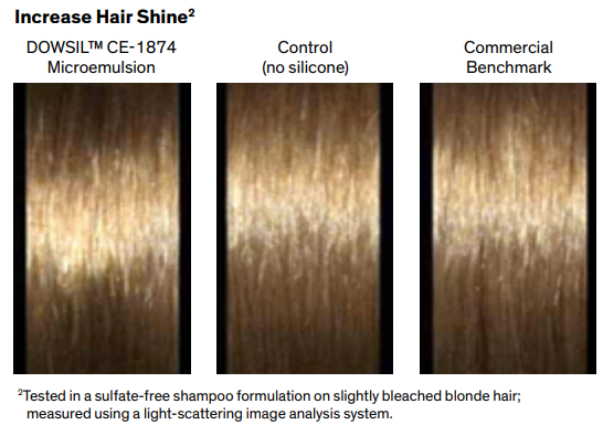 Increase Hair Shine
